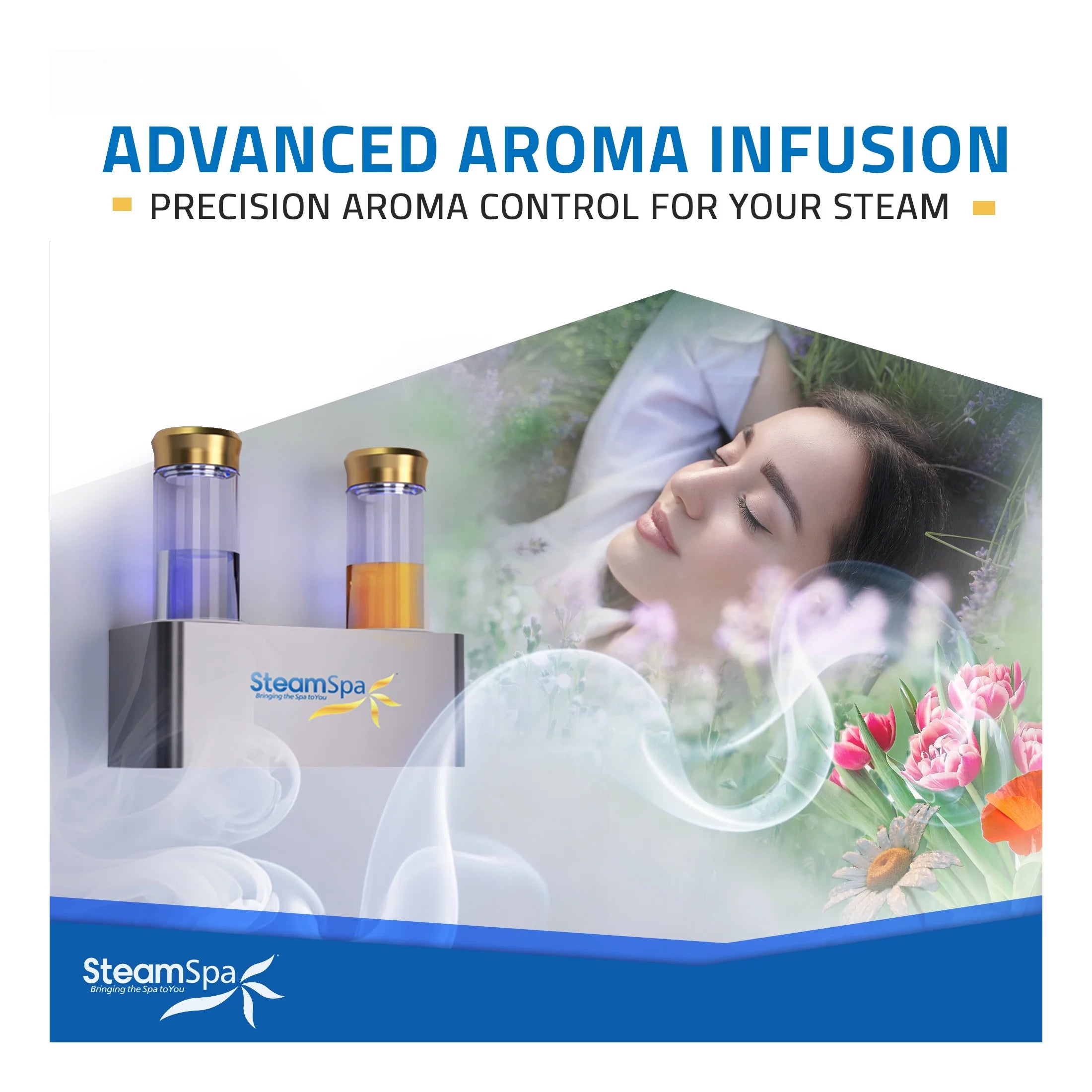Black Series 6KW Steam Bath Generator with Advanced Control, BLUETOOTH WIFI, and Dual Aroma Pump in Oil Rubbed Bronze